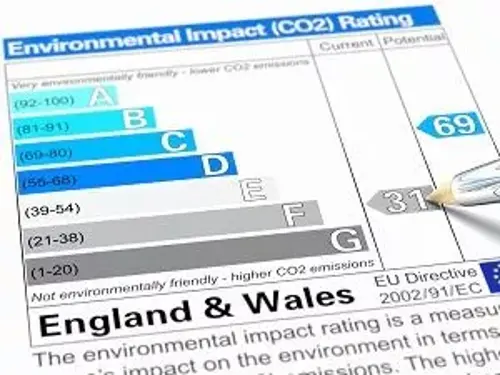 Environmental impact (CO₂) rating chart for england & wales, with a current score of 31 (f) and a potential score of 69 (c)