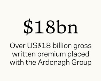 About Ardonagh Corporate and international figures.jpg