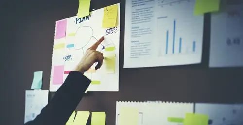 A person is pointing at a business plan pinned to a wall, surrounded by various charts, graphs, sticky notes, and documents.