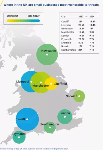 A color-coded map shows threat levels faced by small businesses in various cities, comparing 2022 and 2024.